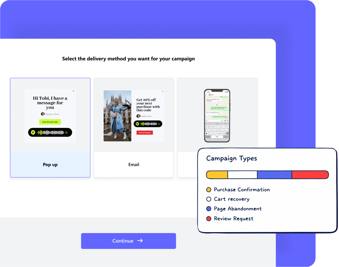 Reach shoppers across every channel they use